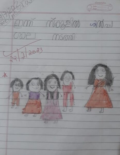 പ്രമാണം:42639-TVM-KUNJ-MUHAMMED AFLAH S.jpeg