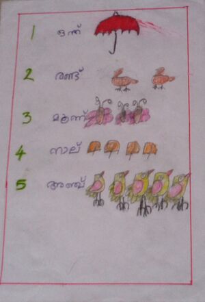 21401-pkd-kunj-Dirshith D.jpg