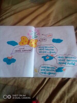 44428 Aromal TVM Kunj.jpeg