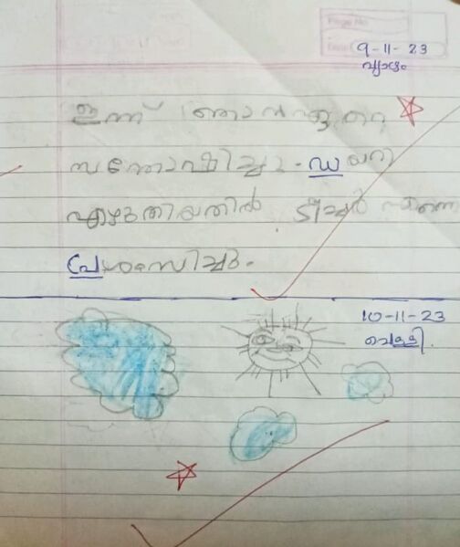 പ്രമാണം:19607-MLP-KUNJ-KANZA ANSAR.jpg