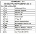 22:22, 18 നവംബർ 2022-ലെ പതിപ്പിന്റെ ലഘുചിത്രം