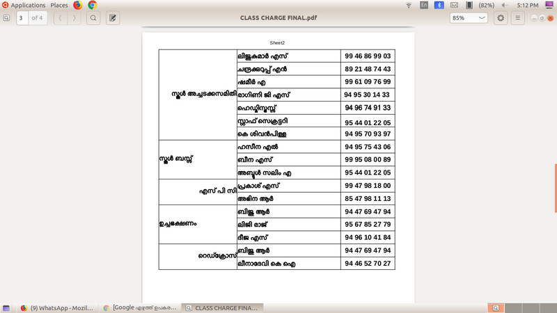 പ്രമാണം:42034 staff3.png