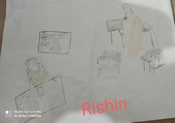 Rishin -4