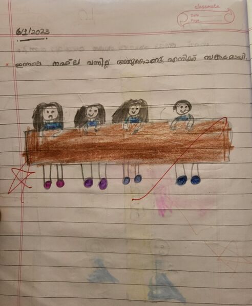 പ്രമാണം:13958-KNR-KUNJ-NIYATHI SRIYA.jpg