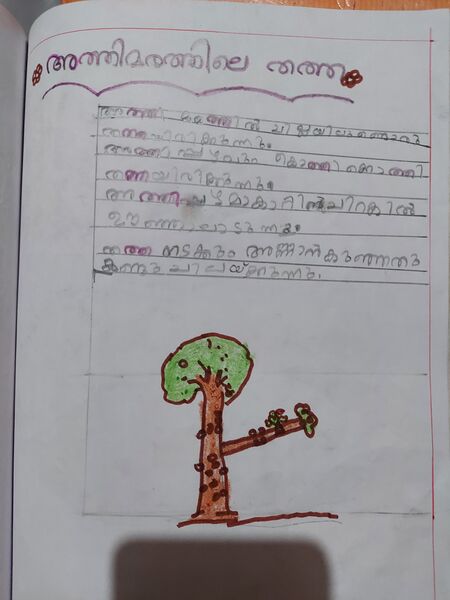 പ്രമാണം:18328-MANNARIL KUJEZHUTH011.jpg