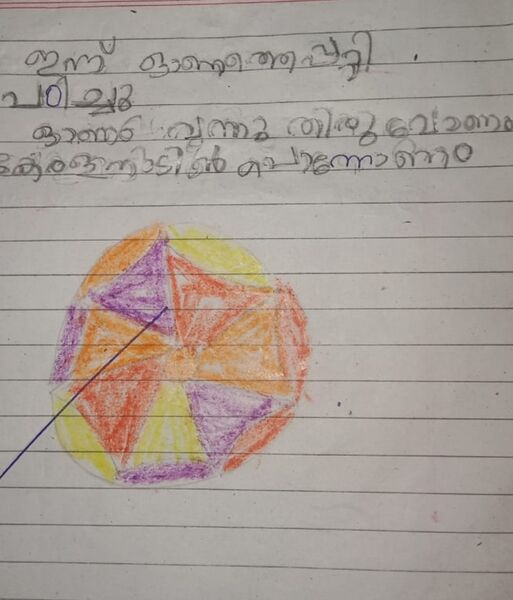 പ്രമാണം:18753-MLP-KUNJ-ADRIKA P .jpeg