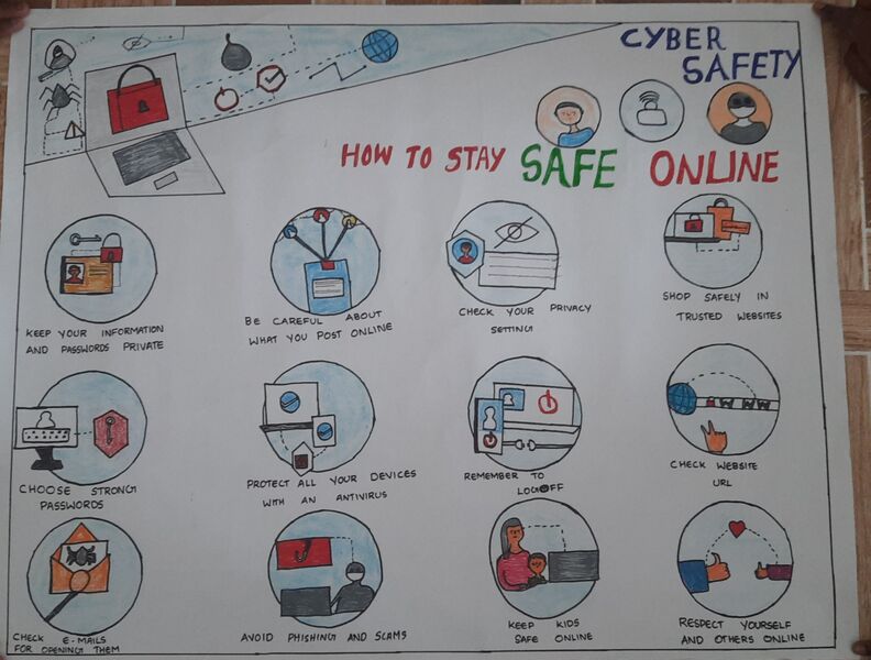 പ്രമാണം:26036 digital discipline poster.jpg