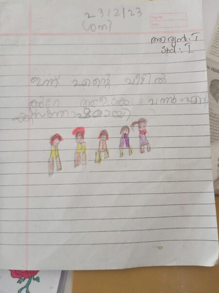 പ്രമാണം:ARYAN T P.jpg