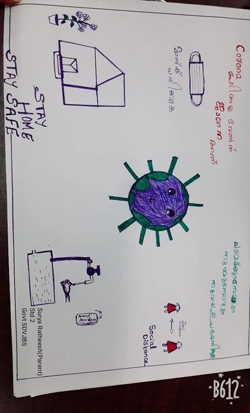 പ്രമാണം:Surya Ratheesh.jpg