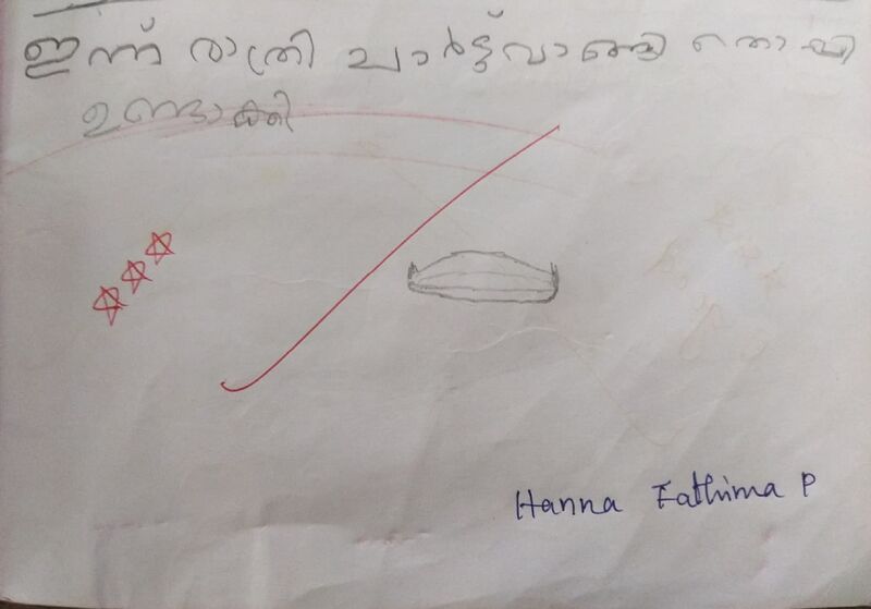 പ്രമാണം:13757-KNR-KUNJ-HANNA FATHIMA P.jpg