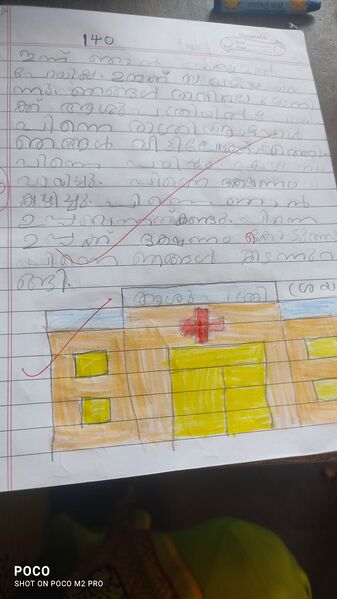 പ്രമാണം:18211-MLP-SRAYA (1).jpg