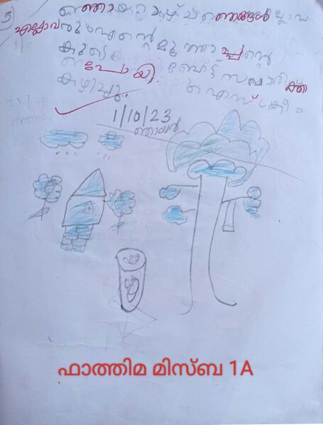 പ്രമാണം:19363-MLP-KUNJ-FATHIMA MISBA.jpg