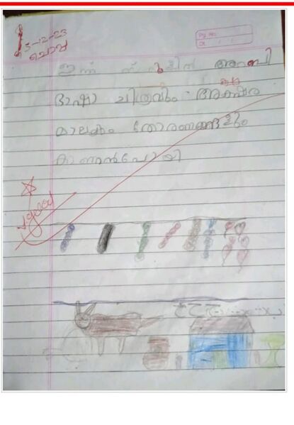 പ്രമാണം:19855-MLP-KUNJ-SHIBLA 1A.jpg