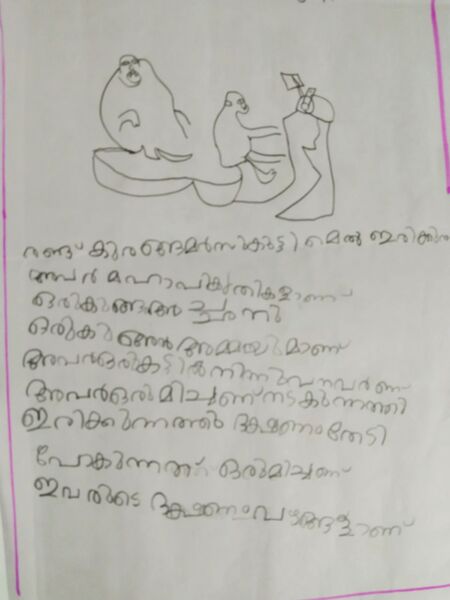 പ്രമാണം:20605-PKD-KUNJ-MUHAMMED ANAS.jpg