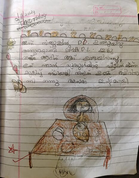 പ്രമാണം:42434-TVM-KUNJ-Manha Shameer.jpeg