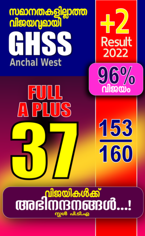 HSS Result 2022 drawing.png