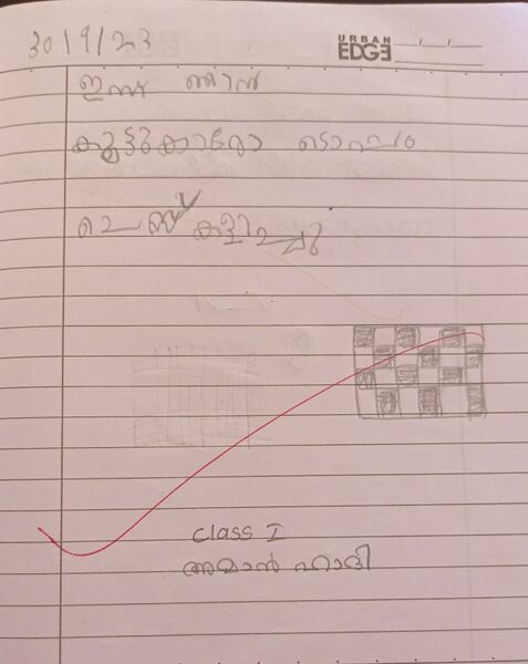 പ്രമാണം:23524-tsr-kunj-amaan hadhi.jpg