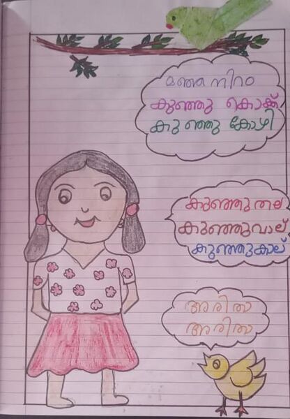 പ്രമാണം:35002-ALP-KUNJ-ABHIRAM V R 28.jpg