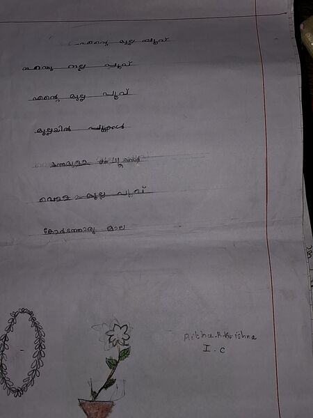 പ്രമാണം:38703-PTA-KUNJ-Rithu R Krishna.jpeg