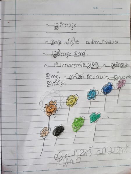 പ്രമാണം:39337-ILM-KUNJ-MUHAMMED FAYAS.jpeg