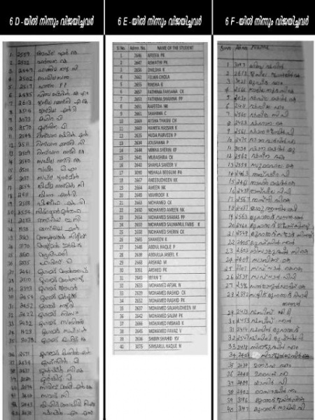 പ്രമാണം:6 DEF Result.JPG