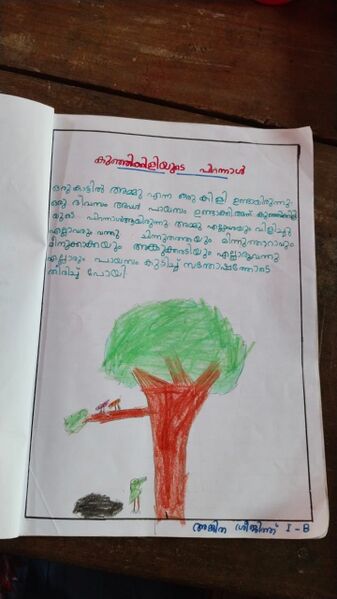 പ്രമാണം:14673 KNR AJITHA.jpg