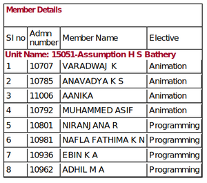 15051 sub dist camp.png