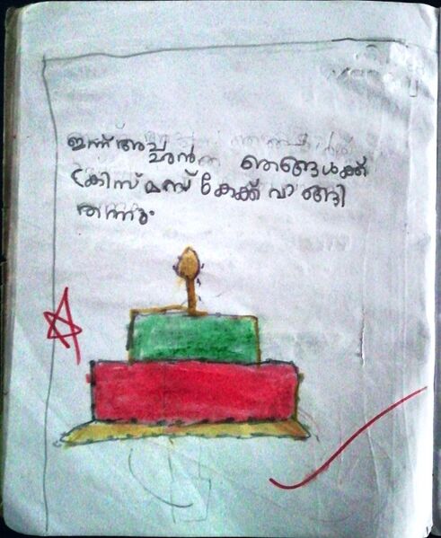 പ്രമാണം:15447-WYD-KUNJ-NEERAJ.jpg