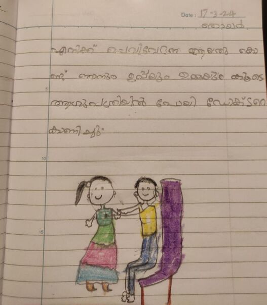 പ്രമാണം:19848-MLP-KUNJ-LIBA FATHIMA 1C.jpeg