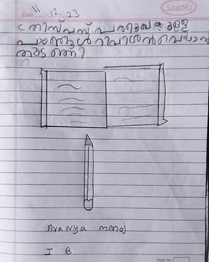 22267-TSR-KUNJ-AVANYA MANOJ.jpg