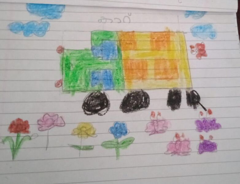 പ്രമാണം:23359-TSR-KUNJ-RIDHITH ROSHAN.jpeg