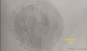 13561-Chinmayi koramangalam,5 A.jpeg