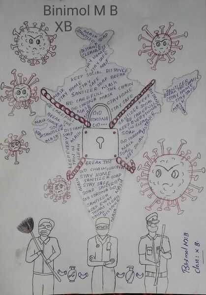 പ്രമാണം:30035-present condition of India.jpg