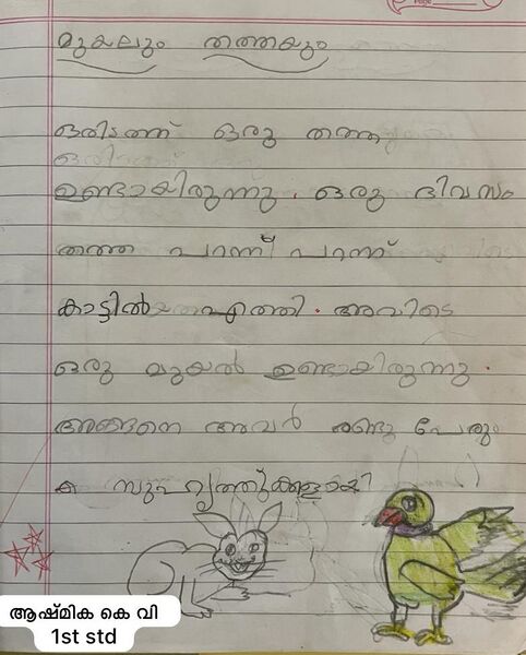 പ്രമാണം:13943-KNR-KUNJ-ASHMIKA K V.jpeg