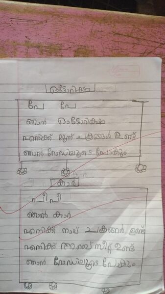 പ്രമാണം:19209-MLP-KUNJ-ANJALI EA.jpg