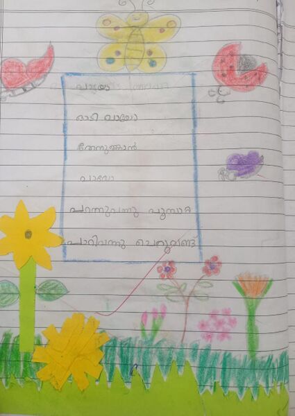 പ്രമാണം:11021-KGD-KUNJ-AHAMMED SHAHAD.jpeg