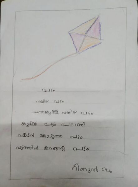 പ്രമാണം:16326-KKD-KUNJ-RITHUL RAM.jpeg