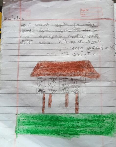 പ്രമാണം:31221-KTM-KUNJ-Sera Bridgit Saji.jpg