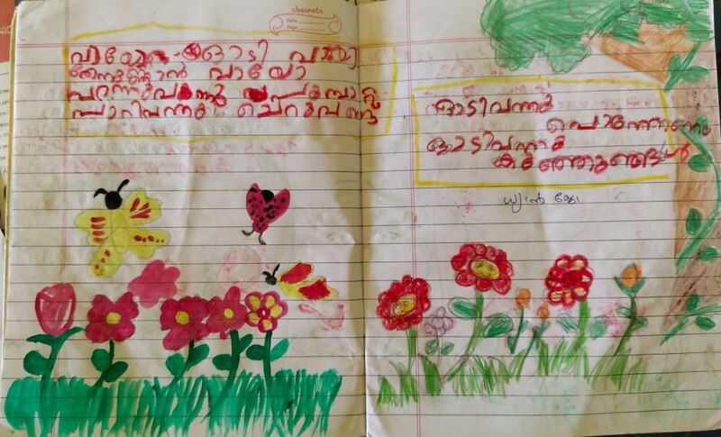 പ്രമാണം:15421-WYD-KUNJ-DHYAN JO.jpeg