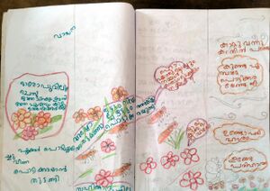 15509-WYD-KUNJ-MUHAMMED AMAN K-1 A.jpeg