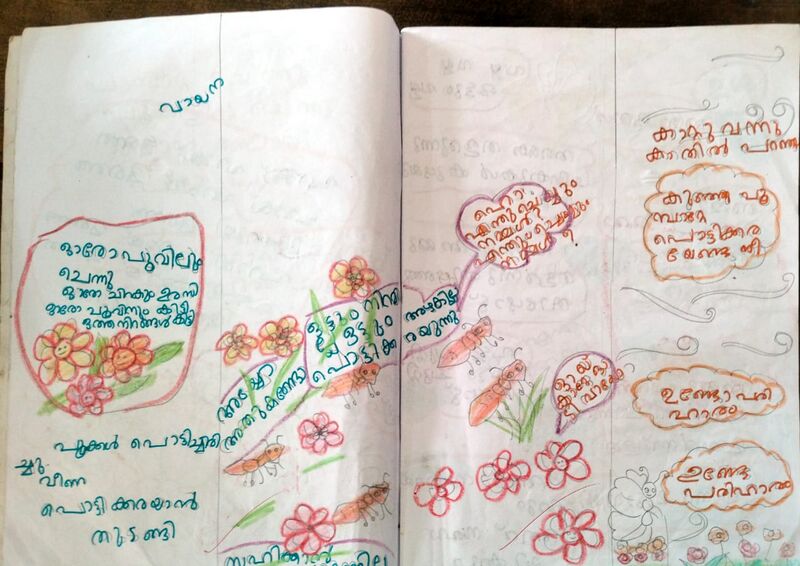 പ്രമാണം:15509-WYD-KUNJ-MUHAMMED AMAN K-1 A.jpeg