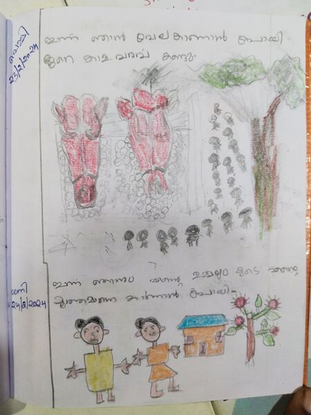 പ്രമാണം:19367-MLP-KUNJ-RUHEE FIDHA.jpg