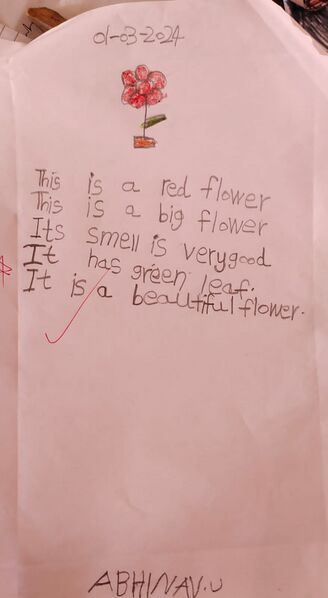 പ്രമാണം:19855-MLP-KUNJ-ABHINAV U 1D.jpg