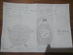 രാഹുൽ കൃഷ്ണ സി ക്ലാസ്സ് - 4