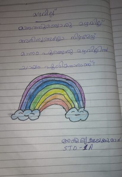 പ്രമാണം:28209 Kunjezhuthu Std1A (18).jpg