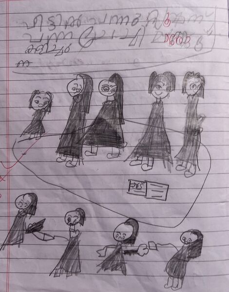 പ്രമാണം:33242-KTM-KUNJ-SREENANDA K R.jpg