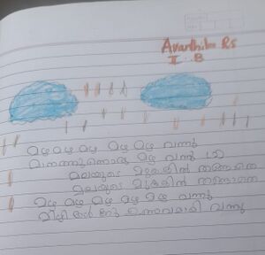 43035-TVM-KUNJ-AVANTHIKA R S.jpg