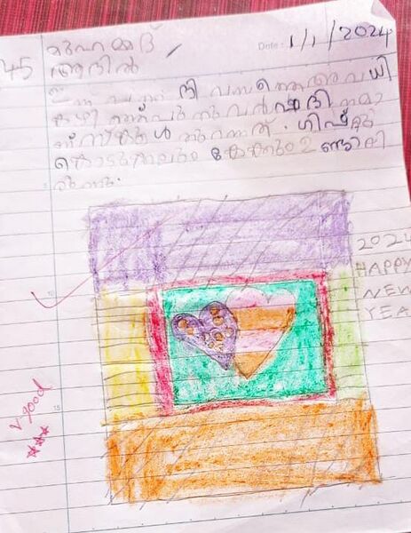 പ്രമാണം:17524-KKD-KUNJ-MUHAMMED ADIL V P.jpeg