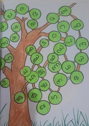 44334-TVM-KUNJ-ABHOGI RAJ.jpg