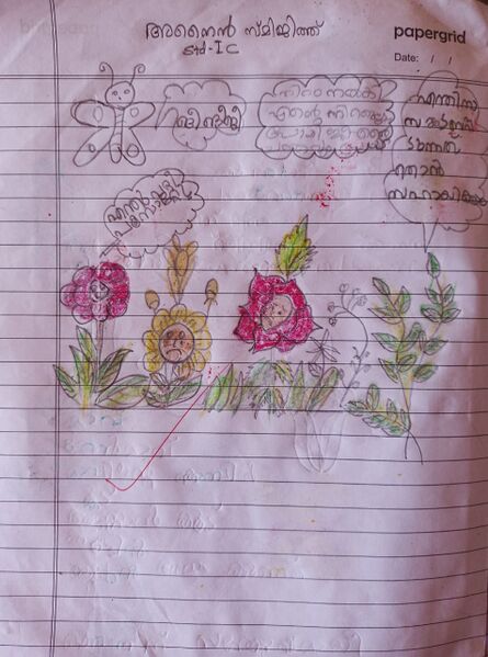 പ്രമാണം:15409-WYD-KUNJ-ANAIN SMIJITH.jpeg